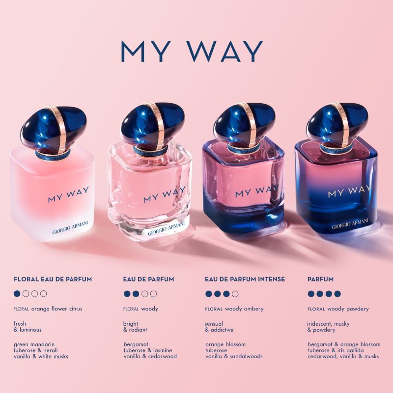 Giorgio Armani My Way Parfum 15 ml ,Giorgio Armani My Way Parfum 15 ml ราคา , Giorgio Armani My Way Parfum 15 ml รีวิว , Giorgio Armani My Way Parfum 15 ml หอมไหม, น้ำหอม Giorgio Armani , น้ำหอม My Way 